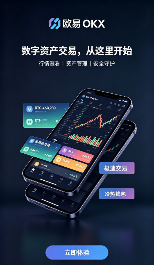 欧交易所APP官方下载安全设置流程
